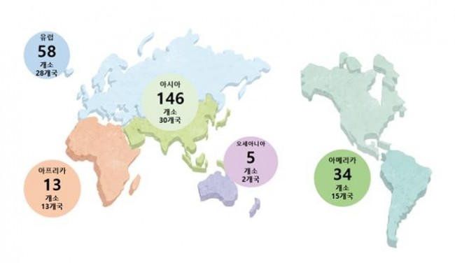 전 세계 세종학당 현황(88개국 256개소)