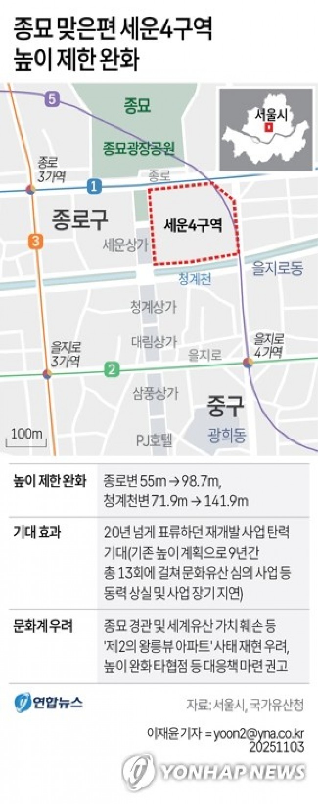 [그래픽] 종묘 맞은편 세운4구역 높이 제한 완화