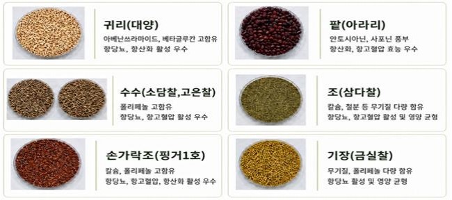 국산 잡곡 우수 품종