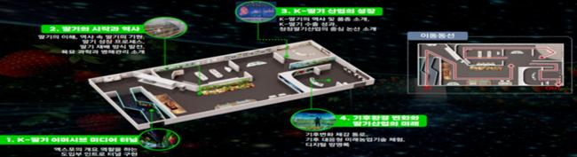 ▲ ⓒ2027 논산세계딸기산업엑스포조직위원회 ▲ ⓒ2027 논산세계딸기산업엑스포조직위원회